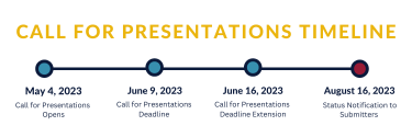 Call for Presentation Timeline