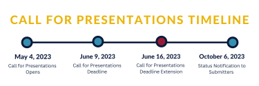 ISCW-CFP-Timeline